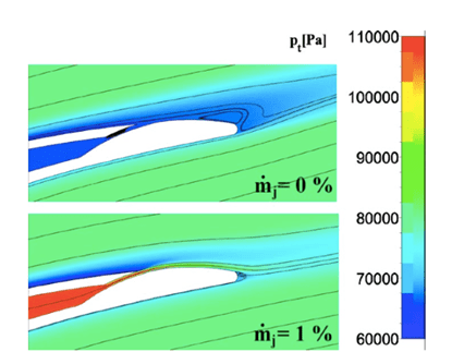 Исследование трехмерного вязкого течения ступени К-100-2Л.