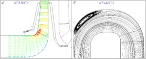 Рисунок 1 – а) эпюры профилей скорости в осредненной меридиональной плоскости рабочего колеса; б) линии тока в поворотном колене, осредненные в меридиональном сечении