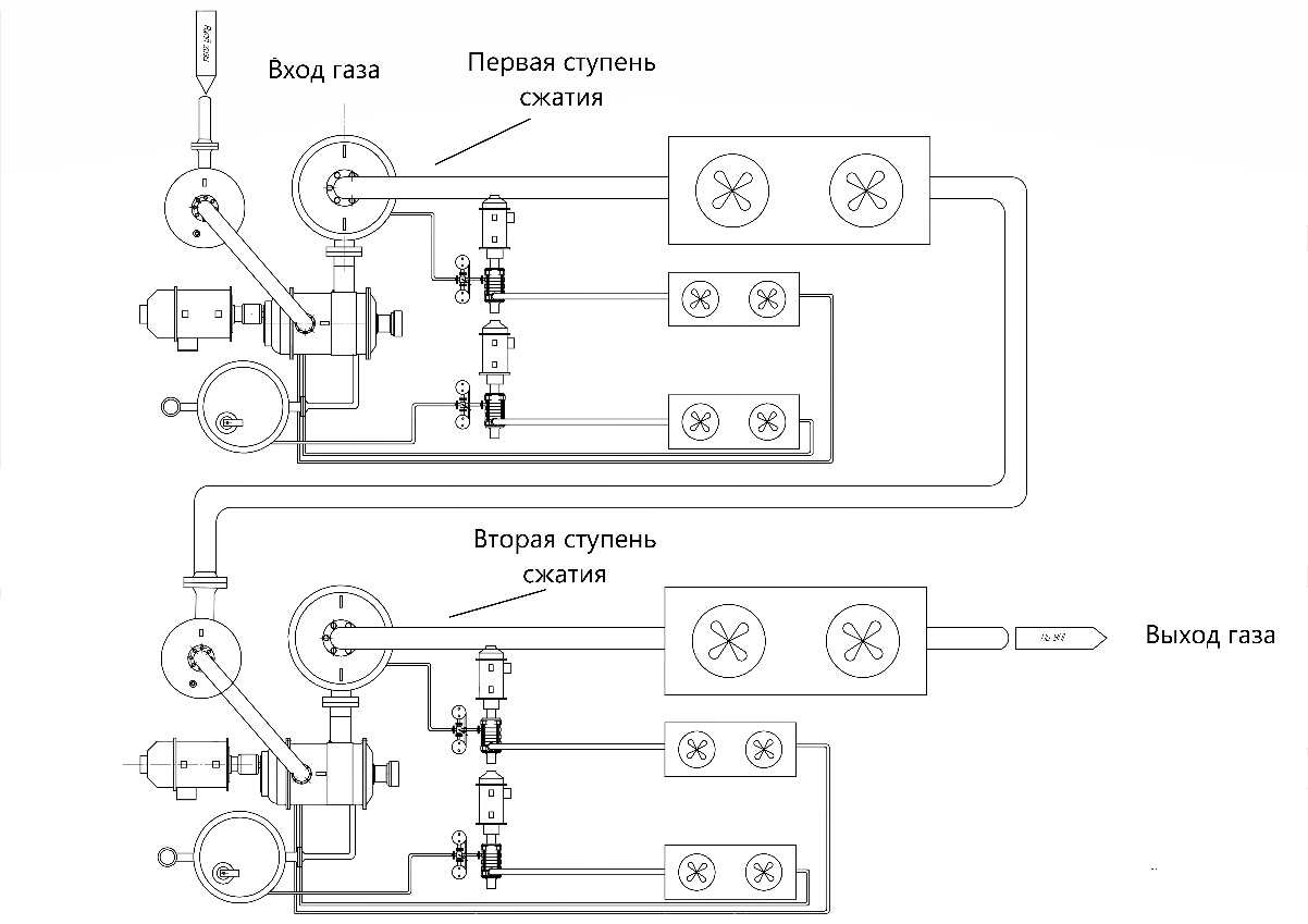 Компрессорная установка схема